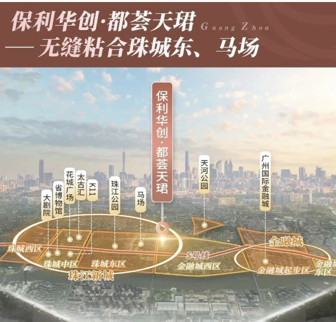 ·都荟天珺售楼处发布:高性价比品质生活澳门新葡京网站百度热搜NO1®保利华创(图7) ·都荟天珺售楼处发布:高性价比品质生活澳门新葡京网站百度热搜NO1®保利华创(图7)