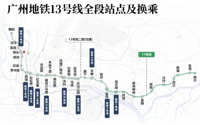 ·都荟天珺售楼处发布:高性价比品质生活澳门新葡京网站百度热搜NO1®保利华创(图13) ·都荟天珺售楼处发布:高性价比品质生活澳门新葡京网站百度热搜NO1®保利华创(图13)