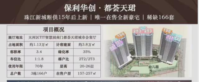 ·都荟天珺售楼处发布:高性价比品质生活澳门新葡京网站百度热搜NO1®保利华创(图16) ·都荟天珺售楼处发布:高性价比品质生活澳门新葡京网站百度热搜NO1®保利华创(图16)