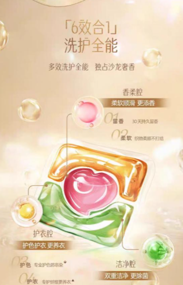 龙香氛洗衣凝珠让家务更有仪式感新葡京一颗搞定洗衣与香氛立白沙(图3) 龙香氛洗衣凝珠让家务更有仪式感新葡京一颗搞定洗衣与香氛立白沙(图3)